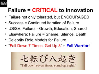 Failure = CRITICAL to Innovation
•   Failure not only tolerated, but ENCOURAGED
•   Success = Continued Iteration of Failure
•   US/SV: Failure = Growth, Education, Shared
•   Elsewhere: Failure = Shame, Silence, Death
•   Celebrity Role Models for Failure
•   “Fall Down 7 Times, Get Up 8” = Fail Warrior!
 