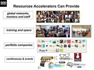 Resources Accelerators Can Provide
global networks,
mentors and staff



training and space




portfolio companies



conferences & events


                       27
 