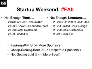 Startup Weekend: #FAIL
• Not Enough Time.…             • Not Enough Structure.…
  –   2 Build a “Real” Product/Biz   –   2 Come Up With “Good” Idea
  –   2 Get 2 Know Co-Founder/Team   –   2 Find Skilled Devs, Design
  –   2 Find/Scale Customers         –   2 Find/Scale Customers
  –   2 Get Funded                  –   2 Get Funded 
 