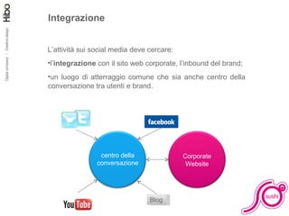 Integrazione L’attività sui social media deve cercare: l’ integrazione  con il sito web corporate, l’inbound del brand; un luogo di atterraggio comune che sia anche centro della conversazione tra utenti e brand. Blog centro della conversazione Corporate Website 