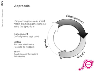 Approccio Engagement Coinvolgimento degli utenti Listen Risposta alle richieste Raccolta dei feedback Share Condivisione informazioni Animazione L’approccio generale ai social media si articola generalmente in tre fasi specifiche. 