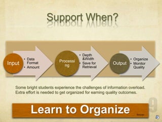 Support When?
Learn to Organize
? Data
Format
? Amount
Input
? Depth
&Width
? Save for
Retrieval
Processi
ng
? Organize
? Monitor
Quality
Output
Seejojo
Some bright students experience the challenges of information overload.
Extra effort is needed to get organized for earning quality outcomes.
 
