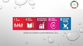 Empowering Orphans Through SOS Village Multan: Advancing Sustainable ...