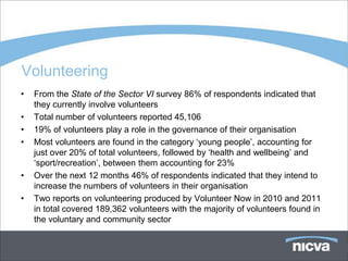 Volunteering
•   From the State of the Sector VI survey 86% of respondents indicated that
    they currently involve volunteers
•   Total number of volunteers reported 45,106
•   19% of volunteers play a role in the governance of their organisation
•   Most volunteers are found in the category ‘young people’, accounting for
    just over 20% of total volunteers, followed by ‘health and wellbeing’ and
    ‘sport/recreation’, between them accounting for 23%
•   Over the next 12 months 46% of respondents indicated that they intend to
    increase the numbers of volunteers in their organisation
•   Two reports on volunteering produced by Volunteer Now in 2010 and 2011
    in total covered 189,362 volunteers with the majority of volunteers found in
    the voluntary and community sector
 