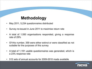 Methodology
• May 2011, 5,234 questionnaires distributed

• Survey re-issued in June 2011 to maximise return rate

• A total of 1,550 organisations responded, giving a response
  rate of 29%

• Of this number, 359 were either extinct or were classified as not
  suitable for the purposes of this survey

• A total of 1,191 usable questionnaires was generated, which is
  a 23% response rate

• 512 sets of annual accounts for 2009-2010 made available
 