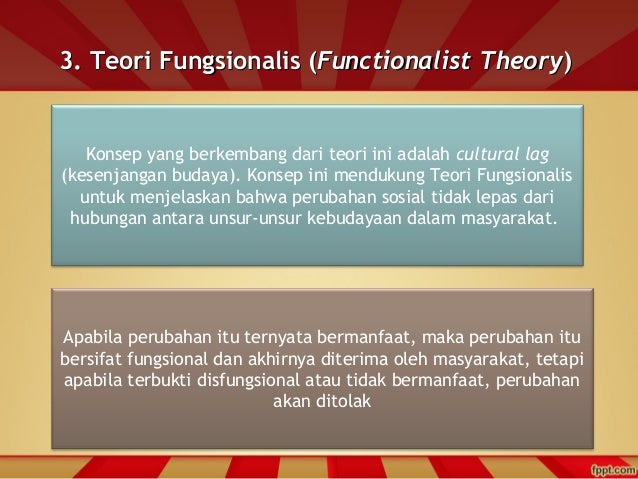 Perubahan Sosial