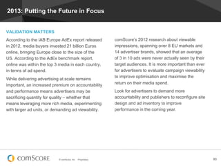 © comScore, Inc. Proprietary. 80
2013: Putting the Future in Focus
VALIDATION MATTERS
According to the IAB Europe AdEx report released
in 2012, media buyers invested 21 billion Euros
online, bringing Europe close to the size of the
US. According to the AdEx benchmark report,
online was within the top 3 media in each country,
in terms of ad spend.
While delivering advertising at scale remains
important, an increased premium on accountability
and performance means advertisers may be
sacrificing quantity for quality – whether that
means leveraging more rich media, experimenting
with larger ad units, or demanding ad viewability.
comScore’s 2012 research about viewable
impressions, spanning over 8 EU markets and
14 advertiser brands, showed that an average
of 3 in 10 ads were never actually seen by their
target audiences. It is more important than ever
for advertisers to evaluate campaign viewability
to improve optimisation and maximise the
return on their media spend.
Look for advertisers to demand more
accountability and publishers to reconfigure site
design and ad inventory to improve
performance in the coming year.
 