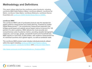 © comScore, Inc. Proprietary. 84
Methodology and Definitions
This report utilises data from the comScore suite of products, including
comScore MMX Multi-Platform (Beta), comScore qSearch, comScore Ad
Metrix, comScore Video Metrix, comScore MobiLens, comScore Device
Essentials and comScore GSMA Mobile Media Metrics (MMM).
comScore MMX
The comScore MMX suite of syndicated products sets the standard for
digital audience measurement and media planning. Powered by Unified
Digital Measurement™, the revolutionary measurement approach that
bridges panel-based and website server-based metrics to account for 100
percent of a site’s audience, MMX delivers the most accurate and
comprehensive suite of audience metrics, providing valuable demographic
measures, such as age, gender, household income and household size.
MMX reports on more than 70,000 entities, with audience measurement for
43 individual countries and 6 global regions, as well as worldwide totals.
The comScore MMX product suite includes individual products utilised
within this report including comScore MMX Multi-Platform (Beta),
comScore qSearch, comScore Ad Metrix and comScore Video Metrix.
http://www.comscore.com/Products/Audience_Analytics/MMX
 