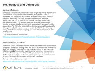© comScore, Inc. Proprietary. 85
*Please note that Device Essentials has undergone a methodological enhancement with
December 2012 data to account for additional connected devices.
Methodology and Definitions
comScore MobiLens
comScore MobiLens provides market-wide insight into mobile digital media
consumption, brand-level audience metrics, and details of device
ownership and technology penetration. Using proprietary data collection
methods, we survey nationally representative samples of mobile
subscribers age 13+ in the U.S., UK, France, Germany, Spain, Italy,
Canada, and Japan. The MobiLens sample is substantial enough to
provide projected data for sub-segments as small as 1 percent of mobile
subscribers. For 2012, the estimated monthly survey completes utilised for
this report are 5,000 mobile phone owners in the UK. For the following
analysis, the three-month average figures amount to a sample of 15,000
mobile users.
For more information, please visit:
http://www.comscore.com/Products/Audience_Analytics/MobiLens
comScore Device Essentials*
comScore Device Essentials provides insight into digital traffic share across
all devices worldwide, offering detail into device characteristics, connection
type, and category consumption. The product is based on the comScore
Unified Digital Measurement (UDM) approach, measuring browser-based
page views coming from computers, mobile, and other connected devices
to more than one million domains tagging with comScore.
For more information, please visit:
www.comscore.com/Products_Services/Product_Index/Device_Essentials
 