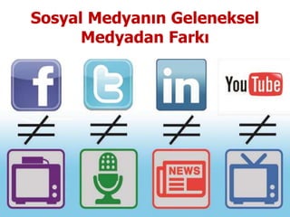 Sosyal Medya ve İK