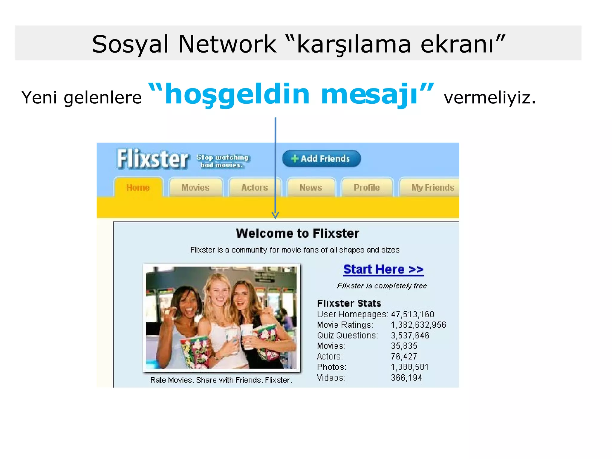 Sosyal Network “karşılama ekranı” Yeni gelenlere  “hoşgeldin mesajı”  vermeliyiz.  
