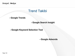 Sosyal Medya Trend Takibi - Google Search Insight  - Google Keyword Selection Tool - Google Adwords - Google Trends 