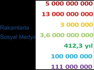 Sosyal Medya Rakamlarla  Sosyal Medya 