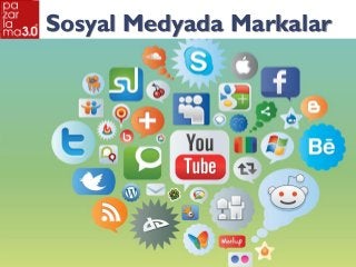 Sosyal Medyada Markalar
 