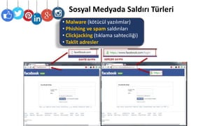 Sosyal Medyada Saldırı Türleri
• Malware (kötücül yazılımlar)
• Phishing ve spam saldırıları
• Clickjacking (tıklama sahteciliği)
• Taklit adresler
 
