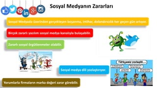 Sosyal Medyanın Zararları
Sosyal medya dili yozlaştırıyor.
Birçok zararlı yazılım sosyal medya kanalıyla bulaşabilir.
Sosyal Medyada üzerinden gerçekleşen boşanma, intihar, dolandırıcılık her geçen gün artıyor.
Yorumlarla firmaların marka değeri zarar görebilir.
Zararlı sosyal örgütlenmeler olabilir.
 