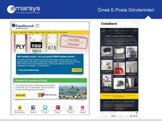 Örnek E-Posta Gönderimleri 
 