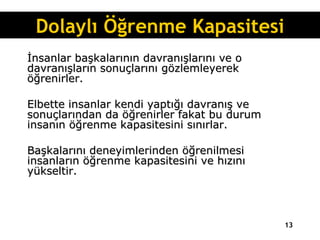 İnsanlar başkalarının davranışlarını ve o davranışların sonuçlarını gözlemleyerek öğrenirler.  Elbette insanlar kendi yaptığı davranış ve sonuçlarından da öğrenirler fakat bu durum insanın öğrenme kapasitesini sınırlar.  Başkalarını deneyimlerinden öğrenilmesi insanların öğrenme kapasitesini ve hızını yükseltir. Dolaylı Öğrenme Kapasitesi 