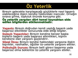 Bireyin gelecekte karşılaşacağı güçlüklerle nasıl başarılı olabileceğine ilişkin kendisi hakkındaki inancıdır. Örneğin sınava girme, topluluk önünde konuşma gibi. Öz yeterlik yargıları dört temel kaynaktan elde edilen bilgilerden etkilenmektedir. Yaşantı:  Bireyin doğrudan kendi yaptığı başarılı yada başarısız etkinlikler sonucunda elde ettiği bilgiler. Dolaylı Yaşantılar:  Bireyin kendine benzer başka kişilerin başarılı yada başarısız etkinlikleri, kişinin kendisine olan yargısını güçlendirir. Sözel İkna:  Bireyin kendisi hakkındaki yargısına ilişkin teşvikler, nasihatler, öğütler öz-yeterlik yargısını etkiler. Psikolojik Durum:  Bireyin belli görevi başarma yada başarısız olma beklentisi öz-yeterlik yargısını etkiler. Öz Yeterlik 