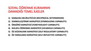 SOSYAL ÖĞRENME KURAMININ
DAYANDIĞI TEMEL İLKELER
1) KARŞILIKLI BELİRLEYİCİLİK (RECIPROCAL DETERMINISM)
2) SEMBOLLEŞTİRME KAPASİTESİ (SYMBOLIZING CAPABILITY)
3) ÖNGÖRÜ KAPASİTESİ (FORETHOUGHT CAPABILITY)
4) DOLAYLI ÖĞRENME KAPASİTESİ (VICARIOUS CAPABILITY)
5) ÖZ DÜZENLEME KAPASİTESİ (SELF REGULATORY CAPABILITY)
6) ÖZ YARGILAMA KAPASİTESİ (SELF-REFLECTIVE CAPABILITY)
 