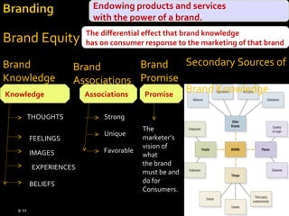 9- The differential effect that brand knowledge  has on consumer response to the marketing of that brand Endowing products and services with the power of a brand. Brand Equity Brand Knowledge Knowledge THOUGHTS FEELINGS IMAGES EXPERIENCES BELIEFS Associations Brand  Associations Strong Unique Favorable Brand  Promise Promise The marketer’s vision of what the brand must be and do for Consumers. Secondary Sources of  Brand Knowledge 