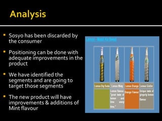 Sosyo has been discarded by the consumer Positioning can be done with adequate improvements in the product We have identified the segments and are going to target those segments The new product will have improvements & additions of Mint flavour 