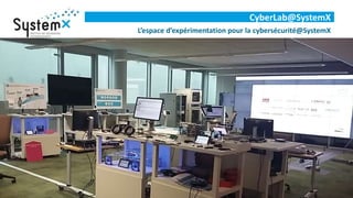 54
CyberLab@SystemX
L’espace d’expérimentation pour la cybersécurité@SystemX
 