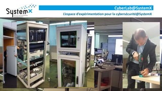 63
CyberLab@SystemX
L’espace d’expérimentation pour la cybersécurité@SystemX
 