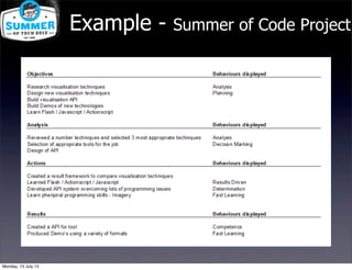 Example - Summer of Code Project
Monday, 15 July 13
 