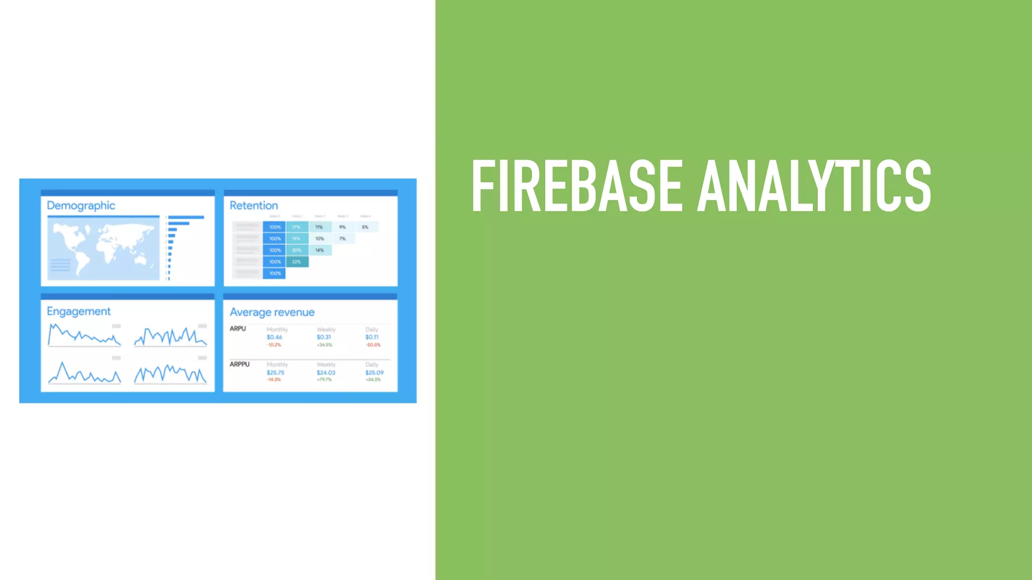 FIREBASE ANALYTICS 