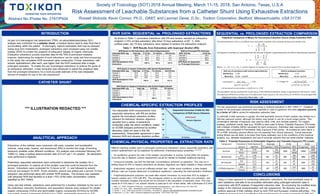 Sot 2018 risk assess exhaustive extraction (poster)