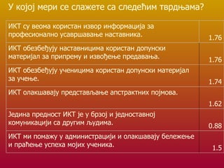 У којој мери се слажете са следећим тврдњама?   1.5 ИКТ ми помажу у администрацији и олакшавају бележење и праћење успеха мојих ученика. 0.88 Једина предност ИКТ је у брзој и једноставној комуникацији са другим људима. 1.62 ИКТ олакшавају представљање апстрактних појмова. 1.74 ИКТ обезбеђују ученицима користан допунски материјал за учење. 1.76 ИКТ обезбеђују наставницима користан допунски материјал за припрему и извођење предавања. 1.76 ИКТ су веома користан извор информација за професионално усавршавање наставника. 