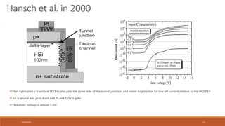 7/30/2022 15
They fabricated a Si vertical TFET to also gate the Zener side of the tunnel junction and noted its potential for low off-current relative to the MOSFET.
 n+ is source and p+ is drain and Pt and Ti/W is gate.
Threshold Voltage is almost 3 mV.
.
Hansch et al. in 2000
 