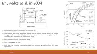 7/30/2022 16
 Optimization of electrical parameters of a vertical TFET
 SiGe replaced the silicon delta layer already used by Hansch, and in theory, the smaller
bandgap should have reduced the tunnel barrier width and increased tunneling current in the
on-state as well as lowering the subthreshold swing.
 Effect of mole fraction in subthreshold swing
 δp Si is replaced by δp SiGe
 With SiGe, the tunneling currents increases with increasing x, and therefore Vt is lower
significantly.
Bhuwalka et al. in 2004
 