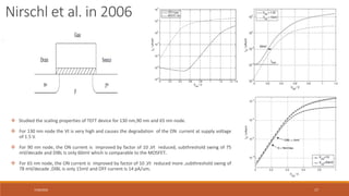 7/30/2022 17
 Studied the scaling properties of TEFT device for 130 nm,90 nm and 65 nm node.
 For 130 nm node the Vt is very high and causes the degradation of the ON current at supply voltage
of 1.5 V.
 For 90 nm node, the ON current is improved by factor of 10 ,Vt reduced, subthreshold swing of 75
mV/decade and DIBL is only 60mV which is comparable to the MOSFET..
 For 65 nm node, the ON current is improved by factor of 10 ,Vt reduced more ,subthreshold swing of
78 mV/decade ,DIBL is only 15mV and OFF current is 14 pA/um.
.
Nirschl et al. in 2006
 