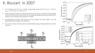 7/30/2022 18
 S & D doped with 1020 cm-3 and the p-type body doped with 1017 cm-3, L = 50 nm,
tdielectric = 3 nm, and tSi = 5 nm. Vd = 1 V.
 Using a high-κ gate dielectric showing an ON-current as high as 0.23 mA for a gate voltage
of 1.8 V, an OFF-current of less than 1 fA, an improved average subthreshold swing of 57
mV/dec, and a minimum point slope of 11 mV/dec.
 As temperature increases, Ioff increases, but Ion changes very little. Slopes are only
slightly affected by changes in temperature.
 On current increases and decreases the subthreshold swing as the gate dielectric constant
increases.
K. Boucart in 2007
 