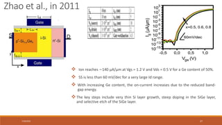 7/30/2022 27
 Ion reaches ∼140 μA/μm at Vgs = 1.2 V and Vds = 0.5 V for a Ge content of 50%.
 SS is less than 60 mV/dec for a very large Id range.
 With increasing Ge content, the on-current increases due to the reduced band-
gap energy.
The key steps include very thin Si layer growth, steep doping in the SiGe layer,
and selective etch of the SiGe layer.
Zhao et al., in 2011
 