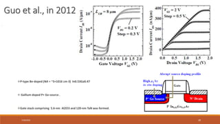 7/30/2022 28
P-type Be-doped (NA = ~5×1016 cm-3) In0.53Ga0.47
 Gallium doped P+ Ge-source .
Gate stack comprising 5.6-nm Al2O3 and 120-nm TaN was formed.
.
Guo et al., in 2012
 