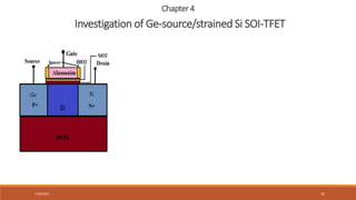 7/30/2022 33
Chapter 4
Investigation of Ge-source/strained Si SOI-TFET
 