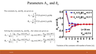 7/30/2022 54
 
 
 
 
 
 
Solving the constants and , the values are given as:
sin sin
2
cos
sin sin
2
cos
n n
ox
S GS GS
n S
ox
D GS GS
n D
A B
rt W
V V
A W
W t W
rt W
V V
B W
W t W
 

 
  
 

 
  
 

  
 
 
 

  
 
 
   
   
0
0
The constants and are given as:
2
0, sin
2
, sin
n n
W
n n
W
n n
A B
A U y y dy
W
B U L y y dy
W






 
Variation of the constants with number of terms n .
Parameters A and
n n
B
 
