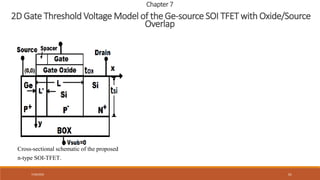 7/30/2022 61
Cross-sectional schematic of the proposed
n-type SOI-TFET.
Chapter 7
2D Gate Threshold Voltage Model of the Ge-source SOI TFET with Oxide/Source
Overlap
 