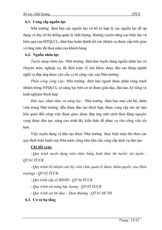 Sổ tay chất lượng STCL 
Trang: 23/32 
6.1. Cung cấp nguồn lực 
Nhà trƣờng đảm bảo các nguồn lực và bố trí hợp lý các nguồn lực để áp 
dụng và duy trì hệ thống quản lý chất lƣợng, thƣờng xuyên nâng cao hiệu lực và 
hiệu quả của HTQLCL, đảm bảo hoàn thành tốt các nhiệm vụ đƣợc cấp trên giao 
và tăng mức độ thoả mãn của khách hàng. 
6.2. Nguồn nhân lực 
Tuyển dụng nhân lực: Nhà trƣờng đảm bảo tuyển dụng nguồn nhân lực có 
chuyên môn, nghiệp vụ, đủ điền kiện về sức khoẻ, đƣợc đào tạo đúng ngành 
nghề và đáp ứng đƣợc yêu cầu vị trí công việc của Nhà trƣờng . 
Phân công công việc: Nhà trƣờng đảm bảo ngƣời đƣợc phân công trách 
nhiệm trong HTQLCL có năng lực trên cơ sở đƣợc giáo dục, đào tạo, kỹ năng và 
kinh nghiệm thích hợp. 
Đào tạo, nhận thức và năng lực: Nhà trƣờng đảm bảo mọi cán bộ, nhân 
viên trong Nhà trƣờng đều đƣợc đào tạo thích hợp, đƣợc cung cấp các tài liệu 
liên quan đến công việc đƣợc giao, đƣợc đáp ứng một cách thoả đáng nguyên 
vọng đƣợc đào tạo, nâng cao trình độ, kiến thức để phục vụ cho công việc tốt 
hơn. 
Việc tuyển dụng và đào tạo đƣợc Nhà trƣờng thực hiện tuân thủ theo các 
quy định hiện hành của Nhà nƣớc cũng nhƣ nhu cầu cung cấp dịch vụ đào tạo. 
Chi tiết xem: 
- Quy trình tuyển dụng viên chức bằng hình thức thi tuyển/ xét tuyển - 
QT.01.TCCB 
- Quy trình bổ nhiệm cán bộ, viên chức quản lý thuộc thẩm quyền của Hiệu 
trưởng) - QT.02.TCCB 
- Qui trình cấp sổ BHXH - QT.04.TCCB 
- Quy trình xét nâng bậc lương - QT.05.TCCB 
- Quy trình xét thi đua - khen thưởng - QT.01.HCTH 
6.3. Cơ sở hạ tầng 
 