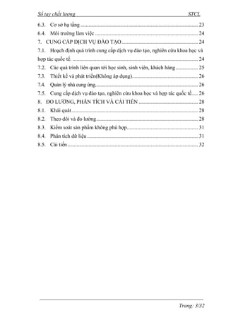 Sổ tay chất lượng STCL 
6.3. Cơ sở hạ tầng ......................................................................................... 23 
6.4. Môi trƣờng làm việc .............................................................................. 24 
7. CUNG CẤP DỊCH VỤ ĐÀO TẠO .......................................................... 24 
7.1. Hoạch định quá trình cung cấp dịch vụ đào tạo, nghiên cứu khoa học và 
hợp tác quốc tế. ............................................................................................... 24 
7.2. Các quá trình liên quan tới học sinh, sinh viên, khách hàng ................. 25 
7.3. Thiết kế và phát triển(Không áp dụng). ................................................. 26 
7.4. Quản lý nhà cung ứng. ............................................................................. 26 
7.5. Cung cấp dịch vụ đào tạo, nghiên cứu khoa học và hợp tác quốc tế. .... 26 
8. ĐO LƢỜNG, PHÂN TÍCH VÀ CẢI TIẾN ............................................. 28 
8.1. Khái quát ................................................................................................ 28 
8.2. Theo dõi và đo lƣờng ............................................................................. 28 
8.3. Kiểm soát sản phẩm không phù hợp...................................................... 31 
8.4. Phân tích dữ liệu .................................................................................... 31 
8.5. Cải tiến ................................................................................................... 32 
Trang: 3/32 
 