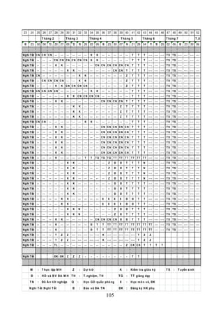 23     24     25 26 27 28 29 30              31 32 33 34 35 36 37 38 39 40                          41 42 43 44 45 46 47 48 49 50                   51 52
                                   T háng 2             T háng 3                T háng 4                   T háng 5         T háng 6             T háng 7               T .8
                 16    23     30 06     13    20 27 05       12       19   26 02 09        16   23 30 07       14   21 28 04     11     18   25 02 09       16   23 30 06


                N g hỉ T ết C N C N C N       --   --   --   --       --   --   K    K     --   --   --   --   --   T   T    T   --- --- --- TS TS --- --- --- ---
                N g hỉ T ết   --   --   --    CN CN CN CN CN CN                 K    K     --   --   --   --   --   T   T    T   --- --- --- TS TS --- --- --- ---
                N g hỉ T ết   --   --   --    K    K    --   --       --   --   --   CN CN CN CN CN CN              T   T    T   --- --- --- TS TS --- --- --- ---
                N g hỉ T ết   --   --   --    --   --   K    K        --   --   --   --    --   --   CN CN     T    T   T    T   --- --- --- TS TS --- --- --- ---
                N g hỉ T ết C N    --   --    --   --   --   --       K    K    --   --    --   --   --   --   Z    T   T    T   --- --- --- TS TS --- --- --- ---
                N g hỉ T ết   --   CN CN CN CN          --   --       K    K    --   --    --   --   --   --   Z    T   T    T   --- --- --- TS TS --- --- --- ---
                N g hỉ T ết   --   --   --    K    K    CN CN CN CN             --   --    --   --   --   --   Z    T   T    T   --- --- --- TS TS --- --- --- ---
                N g hỉ T ết C N C N C N C N        --   --   --       --   --   K    K     --   --   --   --   --   T   T    T   --- --- --- TS TS --- --- --- ---
                N g hỉ T ết   --   --   --    --   --   K    K    CN CN CN CN              --   --   --   --   --   T   T    T   --- --- --- TS TS --- --- --- ---
                N g hỉ T ết   --   --   --    K    K    --   --       --   --   --   --   CN CN CN CN          T    T   T    T   --- --- --- TS TS --- --- --- ---
                N g hỉ T ết   --   --   --    --   --   --   K        K    --   --   --    --   --   --   Z    T    T   T    T   --- --- --- TS TS --- --- --- ---
                N g hỉ T ết   --   --   --    --   --   --   K        K    --   --   --    --   --   --   Z    T    T   T    T   --- --- --- TS TS --- --- --- ---
                N g hỉ T ết   --   --   --    --   --   --   K        K    --   --   --    --   --   --   Z    T    T   T    T   --- --- --- TS TS --- --- --- ---
                N g hỉ T ết C N C N     --    --   --   --   --       --   K    K    --    --   --   --   --   --   T   T    T   --- --- --- TS TS --- --- --- ---
                N g hỉ T ết   --   --   --    K    K    --   --       --   --   --   --   CN CN CN CN CN            T   T    T   --- --- --- TS TS --- --- --- ---
                N g hỉ T ết   --   --   --    K    K    --   --       --   --   --   --   CN CN CN CN CN            T   T    T   --- --- --- TS TS --- --- --- ---
                N g hỉ T ết   --   --   --    K    K    --   --       --   --   --   --   CN CN CN CN CN            T   T    T   --- --- --- TS TS --- --- --- ---
                N g hỉ T ết   --   --   --    K    K    --   --       --   --   --   --   CN CN CN CN CN            T   T    T   --- --- --- TS TS --- --- --- ---
                N g hỉ T ết   --   --   --    K    K    --   --       --   --   --   --   CN CN CN CN CN            T   T    T   --- --- --- TS TS --- --- --- ---
                N g hỉ T ết   --   --   --    K    K    --   --       --   --   --   --   CN CN CN CN CN            T   T    T   --- --- --- TS TS --- --- --- ---
                N g hỉ T ết   --   --   --    K    --   --   --       --   T    T    TG TG TG TT TT TT TT TT TT --- --- --- TS TS --- --- --- ---
                N g hỉ T ết   --   --   --    --   --   K    K        --   --   --   --    --   Z     Đ   Đ    T    T   T   N    --- --- --- TS TS --- --- --- ---
                N g hỉ T ết   --   --   --    --   --   K    K        --   --   --   --    --   Z     Đ   Đ    T    T   T   N    --- --- --- TS TS --- --- --- ---
                N g hỉ T ết   --   --   --    --   --   K    K        --   --   --   --    --   Z     Đ   Đ    T    T   T   N    --- --- --- TS TS --- --- --- ---
                N g hỉ T ết   --   --   --    --   --   K    K        --   --   --   --    --   Z     Đ   Đ    T    T   T   N    --- --- --- TS TS --- --- --- ---
                N g hỉ T ết   --   --   --    --   --   K    K        --   --   --   --    --   --    Đ   Đ    T    T   T    T   --- --- --- TS TS --- --- --- ---
                N g hỉ T ết   --   --   --    --   --   K    K        --   --   --   --    --   --    Đ   Đ    T    T   T    T   --- --- --- TS TS --- --- --- ---
                N g hỉ T ết   --   --   --    --   --   K    K        --   --   --   --    --   --    Đ   Đ    T    T   T    T   --- --- --- TS TS --- --- --- ---
                N g hỉ T ết   --   --   --    --   K    K    --       --   --   --   --    X    X    X    X    Đ    Đ   T    T   --- --- --- TS TS --- --- --- ---
                N g hỉ T ết   --   --   --    --   K    K    --       --   --   --   --    X    X    X    X    Đ    Đ   T    T   --- --- --- TS TS --- --- --- ---
                N g hỉ T ết   --   --   --    --   --   K    K        N    --   --   --    --   --    Z   Đ    Đ    T   T    T   --- --- --- TS TS --- --- --- ---
                N g hỉ T ết   --   --   --    --   --   K    K        N    --   --   --    --   --    Z   Đ    T    T   T    T   --- --- --- TS TS --- --- --- ---
                N g hỉ T ết   --   --   --    K    K    --   --       --   --   --   CN CN CN CN          Đ    Đ    T   T    T   --- --- --- TS TS --- --- --- ---
                N g hỉ T ết   --   --   --    K    --   --   --       --   --   Đ    T     T    TT TT TT TT TT TT TT TT --- --- TS TS --- --- --- ---
                N g hỉ T ết   --   --   --    K    --   --   --       --   --   Đ    T     T    TT TT TT TT TT TT TT TT --- --- TS TS --- --- --- ---
                N g hỉ T ết   --   --   --    T    Z    Z    --- --- --- --- ---           K    --- --- --- --- ---     T    Z   Z
                N g hỉ T ết   --   --   --    T    Z    Z    --- --- --- --- ---           K    --- --- --- --- ---     T    Z   Z
                N g hỉ T ết   --   --   --    TL   --   --   --       --   --   --   --    --   --   --   --   Z    CK CK    T   T      T    T



                N g hỉ T ết                   ĐK ĐK     Z    Z        Z     -    -   -     -    -     -   -    -    T   T

ần 44 đến 52.
                       M      :    T hực t ập M H            Z        :    D ự trữ                        K    :    Kiểm tra giữa k ỳ            TS   :   T uyển sinh

                        Đ     :    H D và B V ĐA M H T H              :    T .nghiệm, T H                 TG   :    T T giảng dạy

                      TN      :    Đồ Á n t ốt nghiệp        Q    :        H ọc GD quốc phò ng            X    :    H ọc mô n v ẽ, ĐK

                      N ghỉ T ết :N ghỉ T ết                 B        :    B ảo v ệ ĐA T N                ĐK   :    Đăng ký H K phụ

                                                                                                105
 