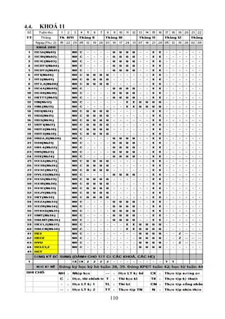 4.4.   KHOÁ 11




                 110
 
