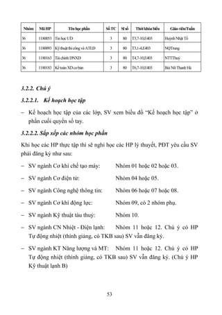 Nhóm   Mã HP            Tên học phần       Số TC   Sĩ số     Thời khóa biểu      Giáo viên/Tuần

36     1180053 Tin học ƯD                   3       80     T3,7-10,E403       Huỳnh Nhật Tố

36     1180093 Kỹ thuật thi công và ATLĐ    3       80     T3,1-4,E403        NQTrung

36     1180163 Tài chính DNXD               3       80     T4,7-10,E403       NTTThuỷ

36     1180183 Kế toán XD cơ bản            3       80     T6,7-10,E403       Bùi Nữ Thanh Hà



3.2.2. Chú ý

3.2.2.1. Kế hoạch học tập

 Kế hoạch học tập của các lớp, SV xem biều đồ “Kế hoạch học tập” ở
  phần cuối quyển sổ tay.

3.2.2.2. Sắp xếp các nhóm học phần

Khi học các HP thực tập thì sẽ nghỉ học các HP lý thuyết, PĐT yêu cầu SV
phải đăng ký như sau:

 SV ngành Cơ khí chế tạo máy:                  Nhóm 01 hoặc 02 hoặc 03.

 SV ngành Cơ điện tử:                          Nhóm 04 hoặc 05.

 SV ngành Công nghệ thông tin:                 Nhóm 06 hoặc 07 hoặc 08.

 SV ngành Cơ khí động lực:                     Nhóm 09, có 2 nhóm phụ.

 SV ngành Kỹ thuật tàu thuỷ:                   Nhóm 10.

 SV ngành CN Nhiệt - Điện lạnh:      Nhóm 11 hoặc 12. Chú ý có HP
  Tự động nhiệt (thính giảng, có TKB sau) SV vẫn đăng ký.

 SV ngành KT Năng lượng và MT: Nhóm 11 hoặc 12. Chú ý có HP
  Tự động nhiệt (thính giảng, có TKB sau) SV vẫn đăng ký. (Chú ý HP
  Kỹ thuật lạnh B)



                                           53
 