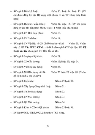 SV ngành Điện kỹ thuật:         Nhóm 13; hoặc 14; hoặc 15. (SV
  chỉ được đăng ký các HP cùng một nhóm, vì có TT Nhận thức khác
  nhau)

 SV ngành Điện tử - Viễn thông:    Nhóm 16 hoặc 17. (SV chỉ được
  đăng ký các HP cùng một nhóm, vì có TT Nhận thức khác nhau)

 SV ngành CN Hoá thực phẩm:         Nhóm 18.

 SV ngành CN Sinh học:              Nhóm 19.

 SV ngành CN Vật liệu và CN Chế biến dầu và khí: Nhóm 20. Nhóm
  này có HP Các PPXĐ CTVL chỉ dành cho ngành CN Vật liệu; HP Kỹ
  thuật xúc tác cho ngành CN Hóa dầu và khí.

 SV ngành Sư phạm Kỹ thuật:         Nhóm 21.

 SV ngành XD Cầu đường:             Nhóm 22; hoặc 23; hoặc 24.

 SV ngành Vật liệu xây dựng:        Nhóm 25.

 SV ngành XD Dân dụng và CN:        Nhóm 26 hoặc 27 hoặc 28. (Nhóm
  28 có thêm SV lớp 09XJV)

 SV ngành Kiến trúc:                    Nhóm 29 hoặc 30.

 SV ngành Xây dựng Công trình thuỷ:     Nhóm 31.

 SV ngành Tin học xây dựng:             Nhóm 32.

 SV ngành CN Môi trường:                Nhóm 33.

 SV ngành QL Môi trường:                Nhóm 34.

 SV ngành Kinh tế XD và QL dự án:       Nhóm 35 hoặc 36.

 SV lớp 09ECE, 09ES, 09CLC học theo TKB riêng.




                                54
 