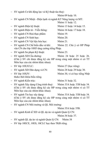  SV ngành Cơ khí động lực và Kỹ thuật tàu thuỷ:
                                         Nhóm 09 hoặc 10.
 SV ngành CN Nhiệt - Điện lạnh và ngành KT Năng lượng và MT:
                                         Nhóm 11 hoặc 12.
 SV ngành Điện kỹ thuật:                Nhóm 13 hoặc 14 hoặc 15.
 SV ngành Điện tử - Viễn thông:         Nhóm 16 hoặc 17 hoặc 18.
 SV ngành CN Hoá thực phẩm:             Nhóm 19.
 SV ngành CN Sinh học:                  Nhóm 20.
 SV ngành CN Vật liệu hóa học:          Nhóm 21.
 SV ngành CN Chế biến dầu và khí:       Nhóm 22. Chú ý có HP Pháp
  văn CN cho lớp 10H5 tăng cường tiếng Pháp.
 SV ngành Sư phạm Kỹ thuật:             Nhóm 23.
 SV ngành XD Cầu đường:                 Nhóm 24 hoặc 25 hoặc 26.
  (Chú ý SV chỉ được đăng kỹ các HP trong cùng một nhóm vì có TT
  Môn học của các nhóm khác nhau).
 SV lớp 10X3CLC:                        Nhóm 27 (học riêng)
 SV ngành XD Dân dụng và CN:            Nhóm 28 hoặc 29 hoặc 30.
 SV lớp 10XJV:                          Nhóm 30, vì có học tiếng Nhật
  theko thời khóa biểu riêng.
 SV ngành Kiến trúc:                    Nhóm 31 hoặc 32.
 SV ngành Xây dựng Công trình thuỷ:     Nhóm 33A hoặc 33B hoặc 34.
  (Chú ý SV chỉ được đăng kỹ các HP trong cùng một nhóm vì có TT
  Môn học của các nhóm khác nhau).
 SV ngành Tin học xây dựng:             Nhóm 33A hoặc 33B hoặc 34.
  (Chú ý SV chỉ được đăng kỹ các HP trong cùng một nhóm vì có TT
  Môn học của các nhóm khác nhau).
 SV ngành CN Môi trường và QL Môi trường:
                                         Nhóm 35A hoặc 35B.
 SV ngành Kinh tế XD và QL dự án và ngành Quản lý CN:
                                         Nhóm 36 hoặc 37.
 SV ngành QL dự án và ngành Quản lý CN: Nhóm 38
 SV lớp 10ECE, 10ES, 10CLC học theo TKB riêng.


                                 80
 
