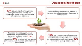 Общероссийский фон
8
52% россиян прибегали к услугам
негосударственных социальных
учреждений. Чаще это более богатые и
образованные горожане.
Чаще всего это медицинская помощь –
лечение или обследование в больницах и
поликлиниках.
16% тех, кто имел опыт обращения в
негосударственные учреждения, считают,
что госучреждения работают лучше, 32%
- что качество примерно одинаковое.
Полагают, что негосударственные
учреждения могут оказывать любые
социальные услуги, всего 11%
населения. 37% - считают, что соц. услуги
должны оказывать только государственные
учреждения.
 