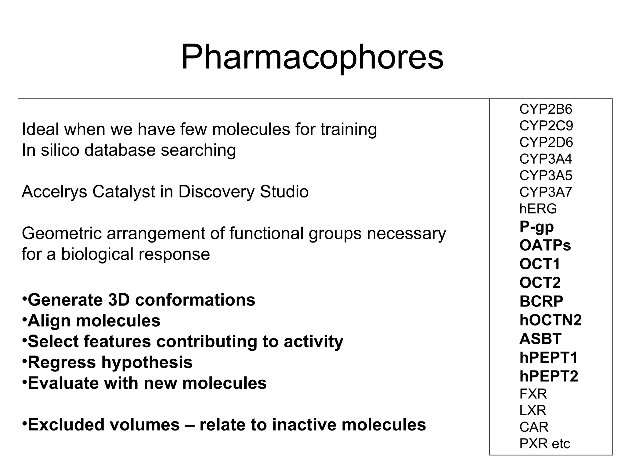 Pharmacophores
                                                       CYP2B6
Ideal when we have few molecules for training          CYP2C9
                                                       CYP2D6
In silico database searching                           CYP3A4
                                                       CYP3A5
Accelrys Catalyst in Discovery Studio                  CYP3A7
                                                       hERG
Geometric arrangement of functional groups necessary   P-gp
                                                       OATPs
for a biological response
                                                       OCT1
                                                       OCT2
•Generate 3D conformations                             BCRP
•Align molecules                                       hOCTN2
•Select features contributing to activity              ASBT
•Regress hypothesis                                    hPEPT1
•Evaluate with new molecules                           hPEPT2
                                                       FXR
                                                       LXR
•Excluded volumes – relate to inactive molecules       CAR
                                                       PXR etc
 